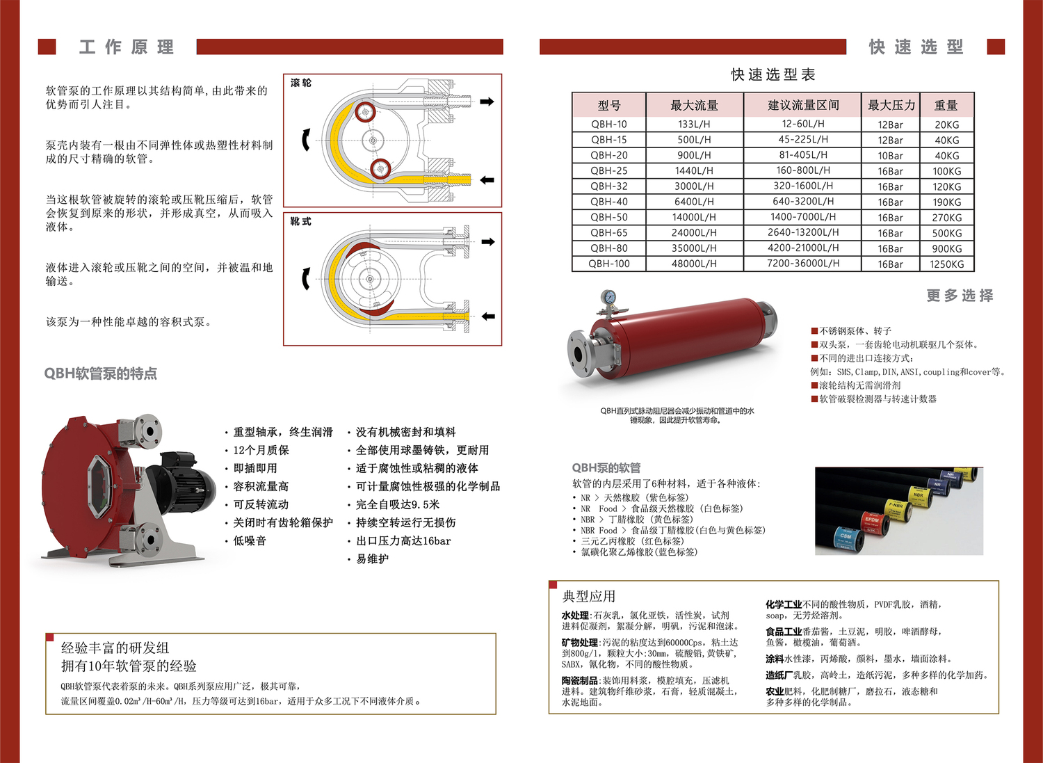 软管泵的原理和选型